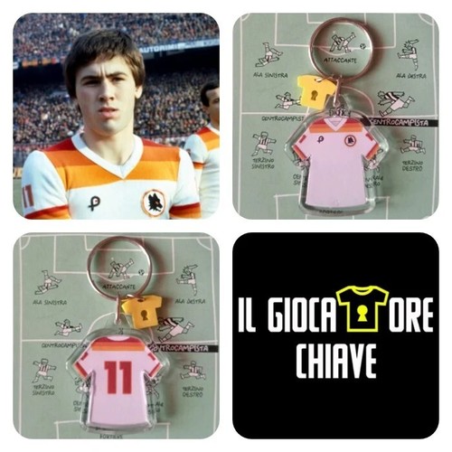 Giocatore - il,